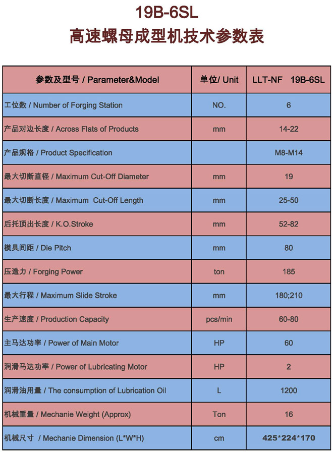 煙C,煙C